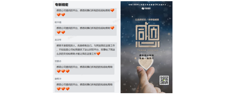 <strong>感恩節--CNC加工廠家【專新精密】感謝有您！</strong>