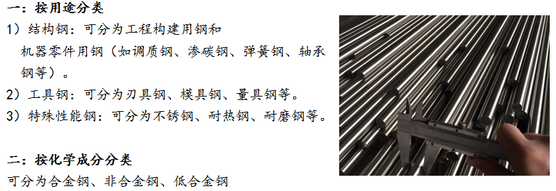 鋼的分類