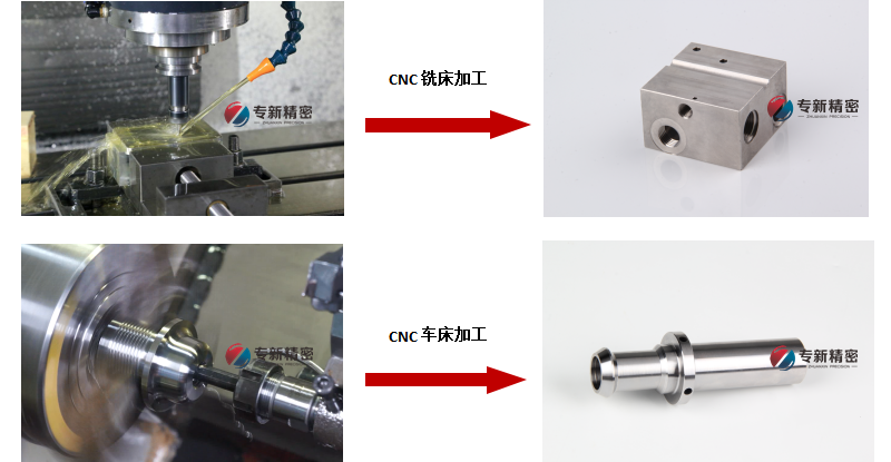 CNC加工不銹鋼零件