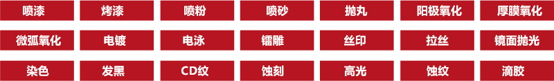 五軸CNC加工后的表面處理